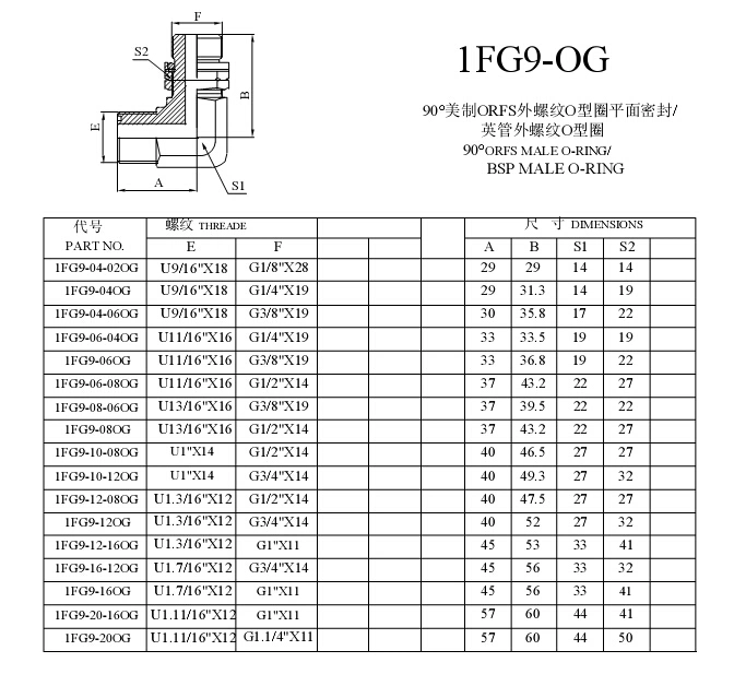 OEM ODM 90 Degree Elow Straight Round Hex 3/8&quot; Bsp NPT Male Thread Jic Carbon Steel Galvanized Hose Fitting NPT Metric Female Connector Hydraulic Adapter