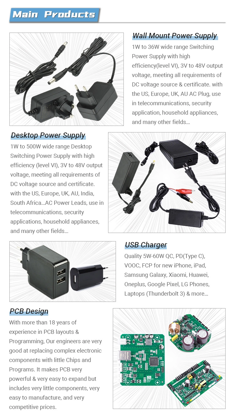 Special Offer for 18W 20W 25W 5V 3A Pd Type C Quick iPhone Charger USB Power Adapter with UK/Us/EU Plug From Factory